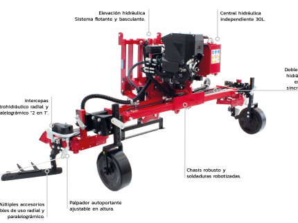 CHASSIS I-DAVID CF-M-4-P